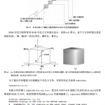 数字图像处理的MATLAB实现（第2版） 中文PDF_人工智能教程