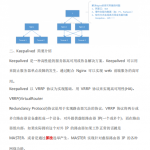 Keepalived+Nginx实现高可用Web负载均衡 中文_服务器教程
