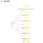 基于ARM简单嵌入式WEB服务器系统的设计 中文_服务器教程