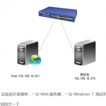 Web服务器之Nginx详解（操作部分） 中文_服务器教程