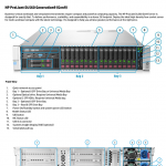 HP ProLiant DL560 Gen9_服务器教程