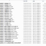 Excel 之函数系列课程全集（13集）_电脑办公教程