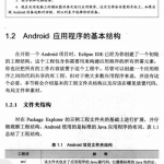 Android.UI基础教程 中文完整PDF