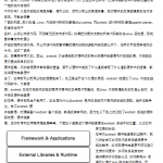 Android驱动开发全过程（硬件抽象层hal概要介绍） 中文