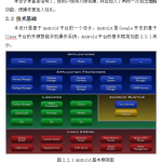 基于安卓的蓝牙通信系统开发