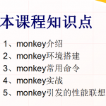 Android性能之monkey