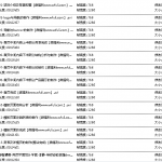 Dreamweaver教学视频-李静_网站建设教程