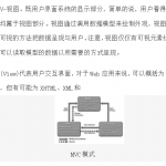 Actionscript3设计模式 中文_美工教程