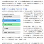 Openbiz让PHP实现极致业务逻辑重用 中文PDF下载_PHP教程