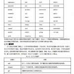 C#5.0语法范例 精讲 pdf_NET教程