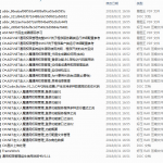 ASP.net和C#.net通用权限系统组件功能教程_NET教程