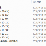 羊皮卷系列：学通VB的24堂课教材与视频_NET教程