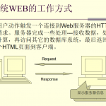 AJAX与DWR框架_前端开发教程