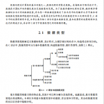 标准C语言程序设计及应用（周纯杰） PDF