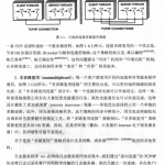 C++网络编程（卷1）：运用ACE和模式消除复杂性 PDF