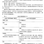 C专家编程 中文PDF