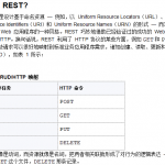 构建RESTful Web服务 中文_前端开发教程