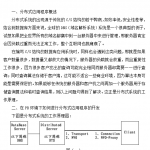 PB环境下分布式应用程序的开发 中文_操作系统教程