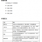 Ceph 分布式存储实践指南文档 PDF_数据库教程