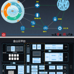 金山快盘专业易用的企业信息化解决方案 杨钢 pdf_数据库教程