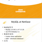 MySQL_at_NetEase 中文PDF_数据库教程