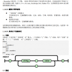 基于JSON的Ajax实践 中文_数据库教程