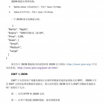 JSON解析详细文档 中文PDF_数据库教程