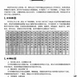 Delphi开发典型模块大全 PDF_数据库教程