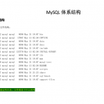 MySql体系结构中文详解 MySql DBA必备_数据库教程