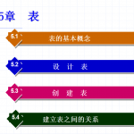 QL Server 2005数据库技术与应用 大学教案5 表_数据库教程