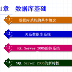 SQL Server 2005数据库技术与应用 大学教案1 数据库基础_数据库教程