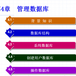 SQL Server 2005数据库技术与应用 大学教案4 管理数据库_数据库教程