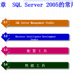 SQL Server 2005数据库技术与应用 大学教案3 SQL Server 2005的常用工具_数据库教程