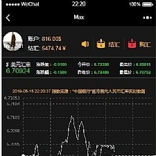 币圈MAX美元汇率1：6价值8000开源源码 内附独家测试详细安装教程