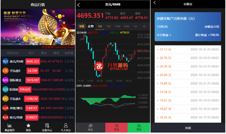 【最新更新】ZN7号_微盘wp二开版带余额宝功能时间盘黄金期货数字火币交易+完整数据+k线正常