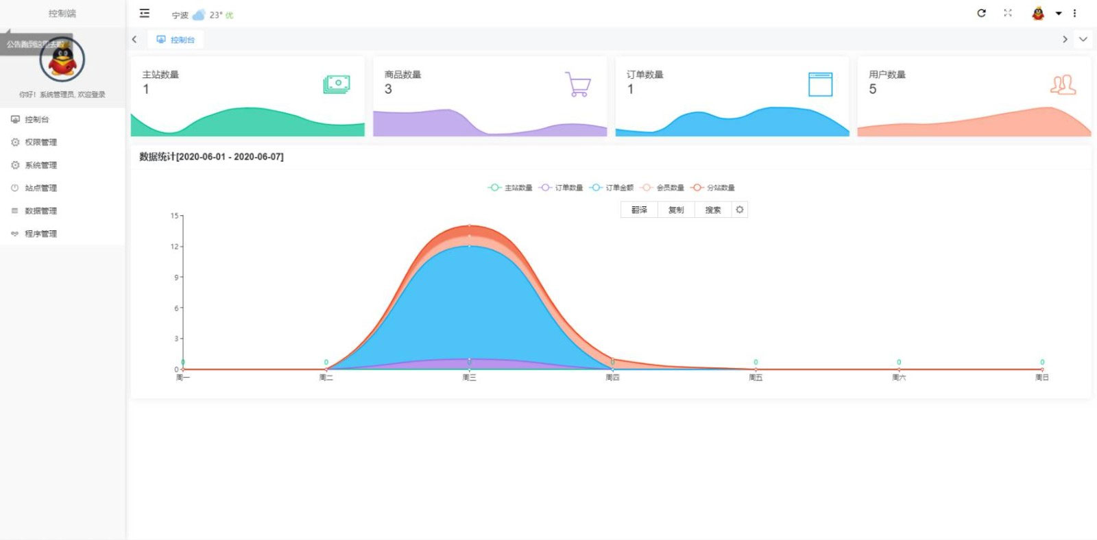 PHP云乐购社区系统源码全新开源版