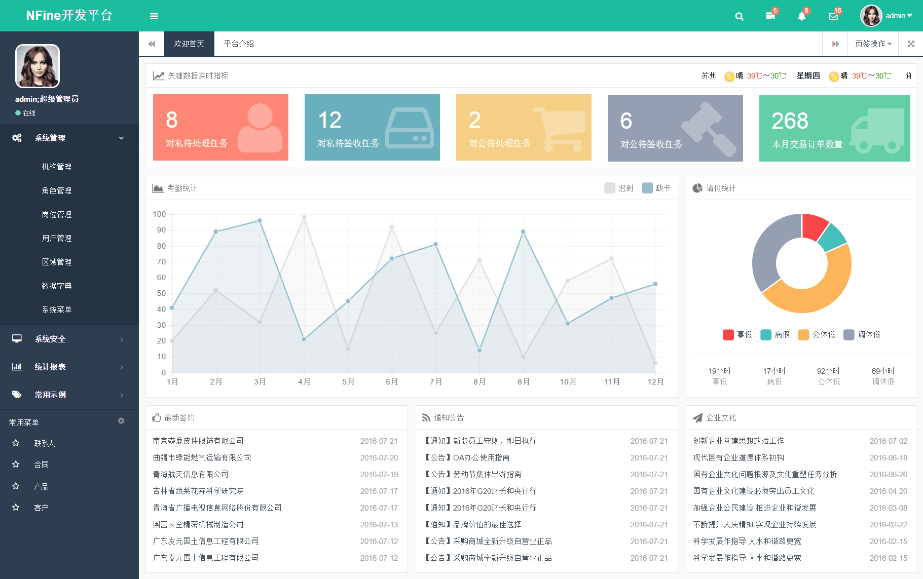 NFine快速开发框架C#源码完全开源版基于ASP.NETMVC+EF6+Bootstrap框架等