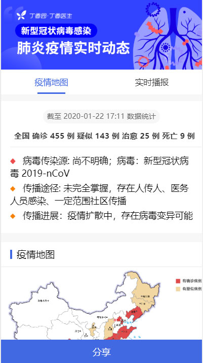 全国新型冠状病毒肺炎(2019