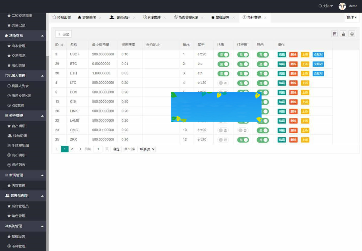 价值4万的「优化版」数字资产交易所源码｜币币交易｜C2C交易｜交易机器人｜撮合交易｜合约交易