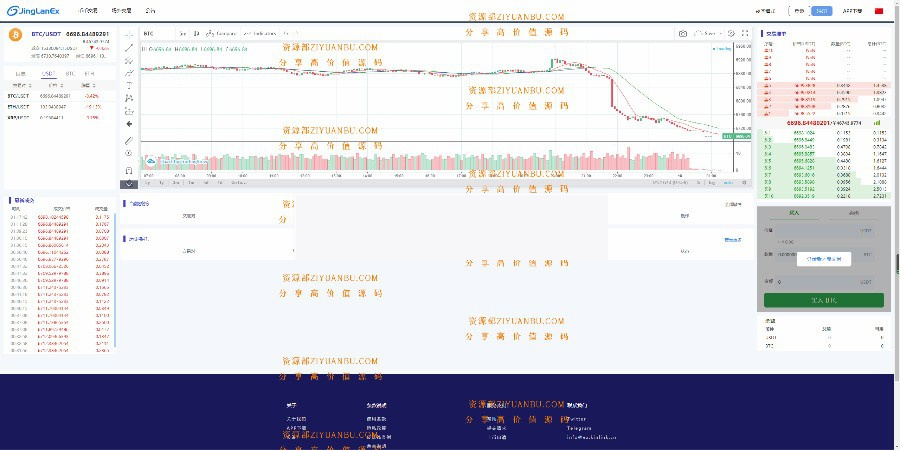 jinglanex虚拟交易所系统源码带详细安装文档+开发文档插图(2)