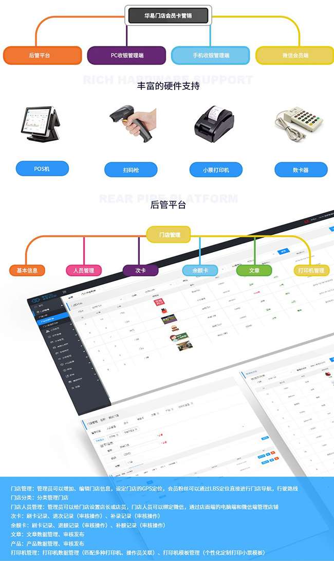 华易门店会员卡营销系统1.1.6