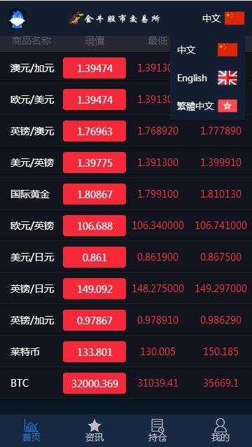 C178 PHP源码_多语言微盘时间盘交易所K线波动全正常