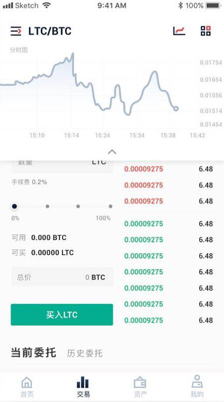 C193 理财金融源码_JAVA数字交易所官方商业版开发级全套三端纯源码