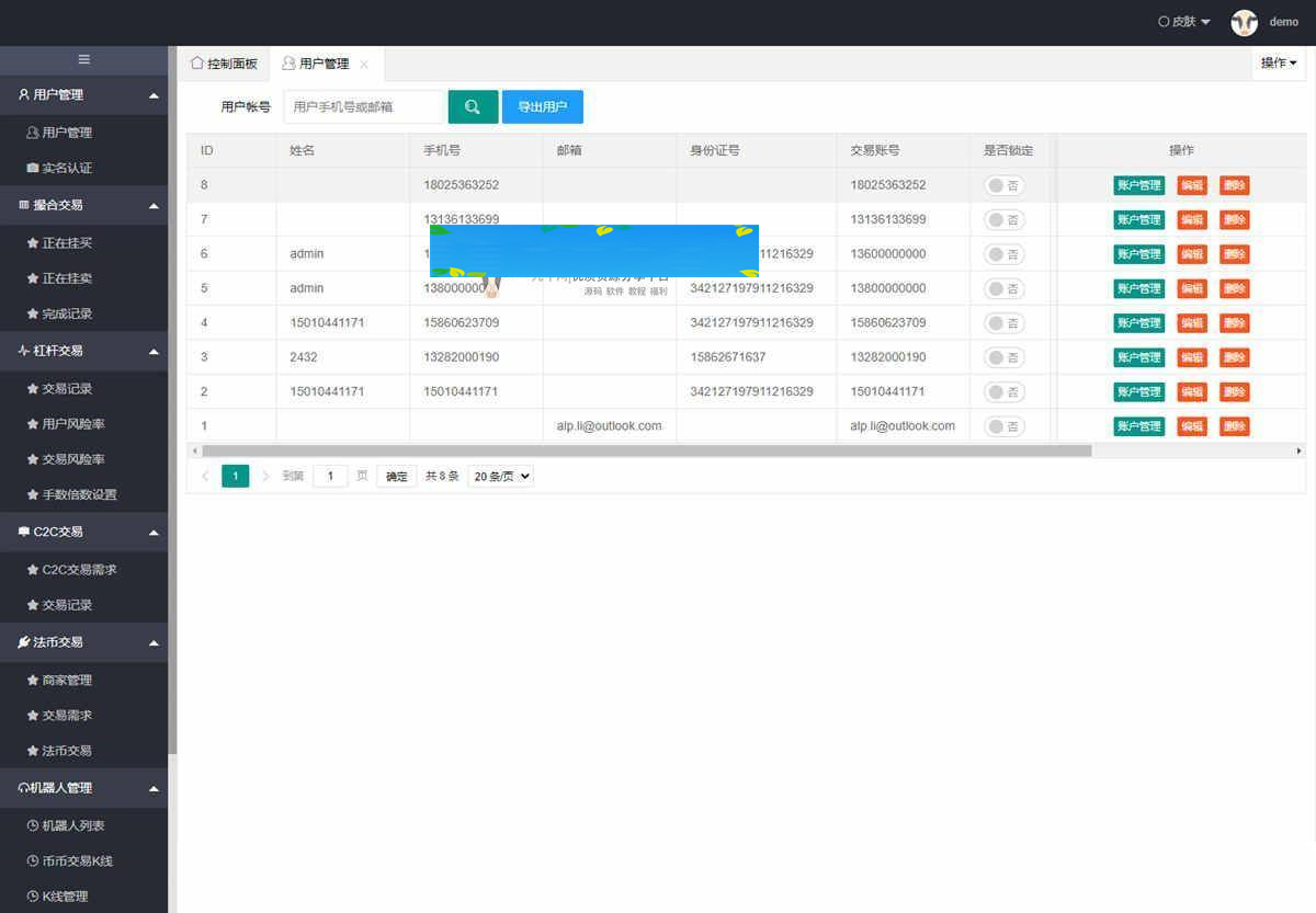 A1064 价值4万的「优化版」数字资产交易所源码｜币币交易｜C2C交易｜交易机器人｜撮合交易｜合约交易