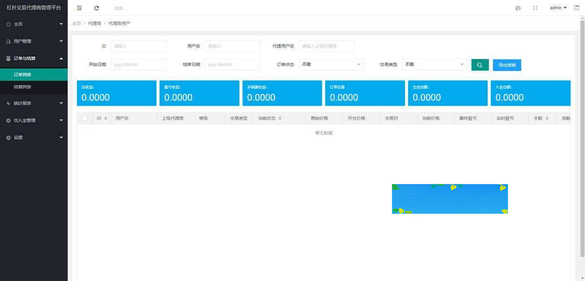 A1064 价值4万的「优化版」数字资产交易所源码｜币币交易｜C2C交易｜交易机器人｜撮合交易｜合约交易