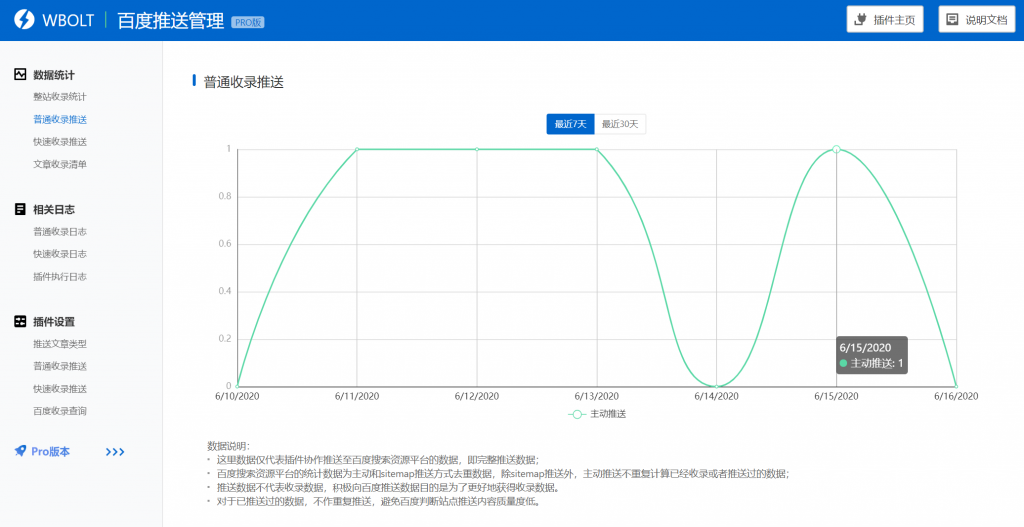 C236 WordPress 百度搜索推送管理 插件 Pro v3.2.7无限制版