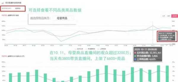 小孩子的钱怎么赚？我操作母婴育儿项目轻松实现月入过万-ww