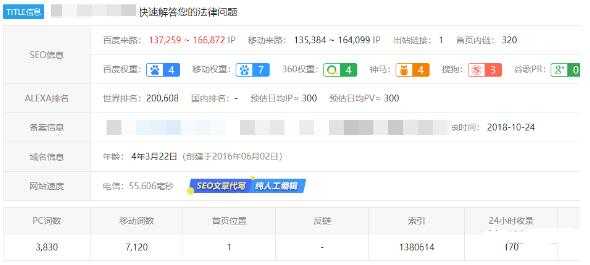 利用百度SEO产品2年时间 把快死掉的网站做到月入40万+-ww