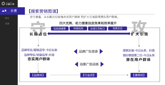 “狂薅”4亿流量，抖音SEO流量红利启示录-ww