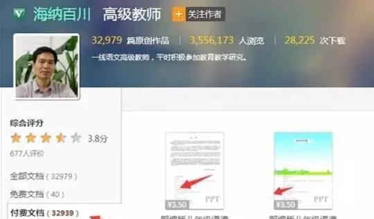 怎么利用网络挣钱？推荐7个在家就操作的项目，新手也可以日赚1000+-ww